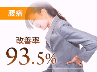 腰痛の改善率93.5%